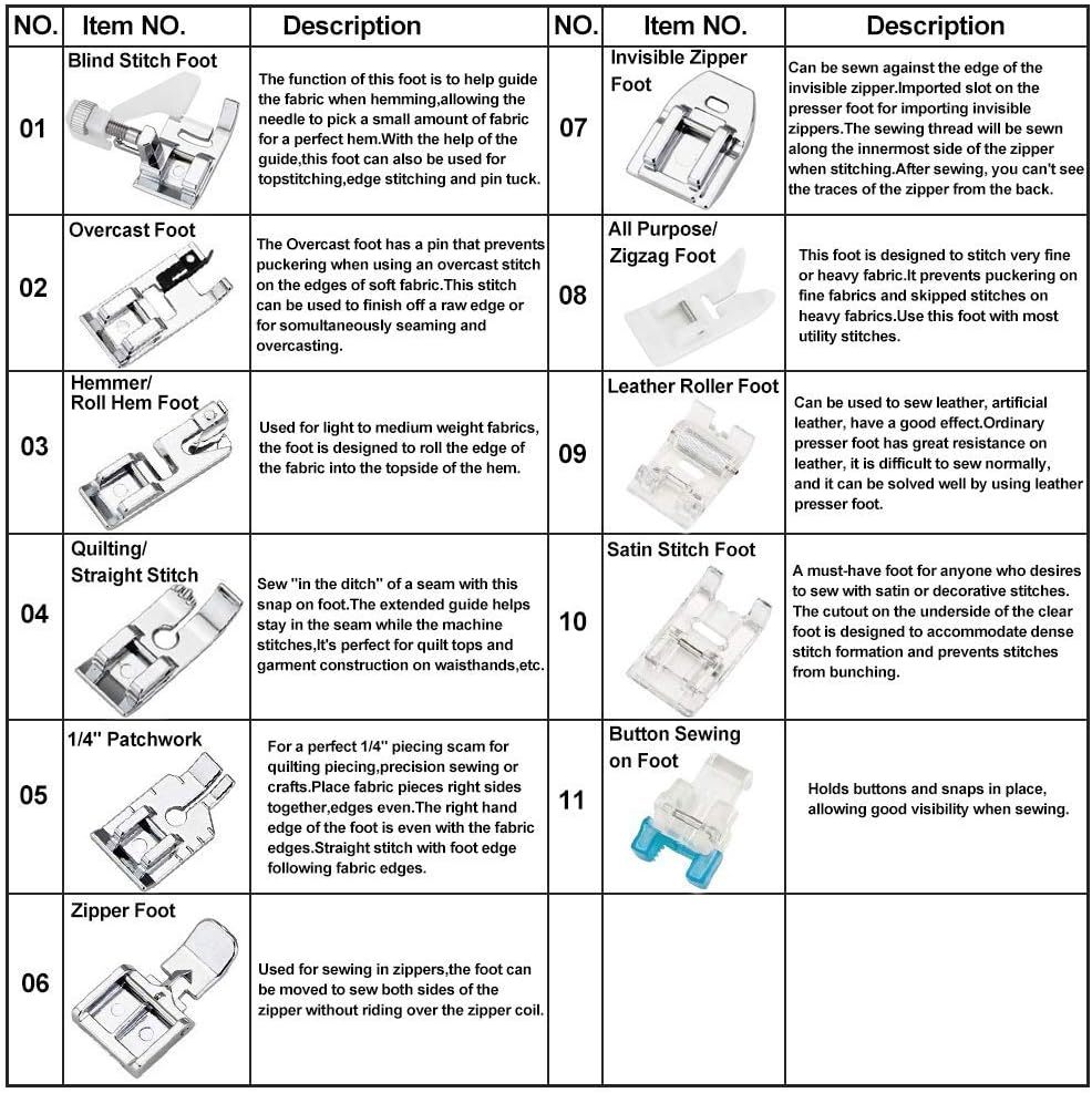 ชุดตีนผีจักรเย็บผ้า 11 ชิ้น -  - Textile Sewing Kit บทวิจารณ์และราคา